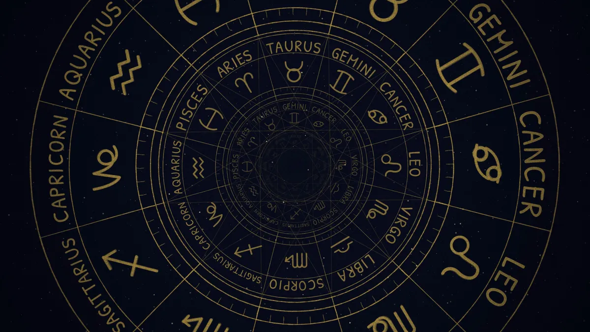 moon sign meaning: zodiac wheel chart illustration for this article